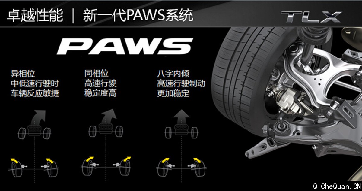 2-PAWS(四轮精准转向)系统