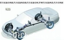 汽车底盘
