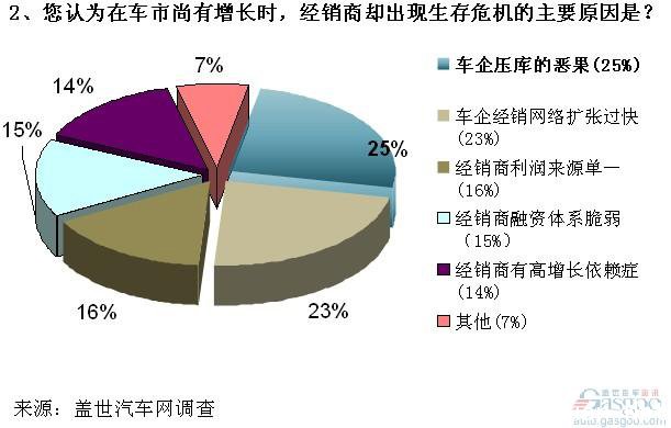 澳 ѹ(2)