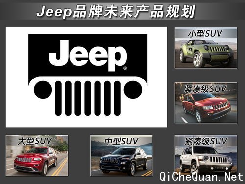 عͶ JeepȫСSUV(ͼ)