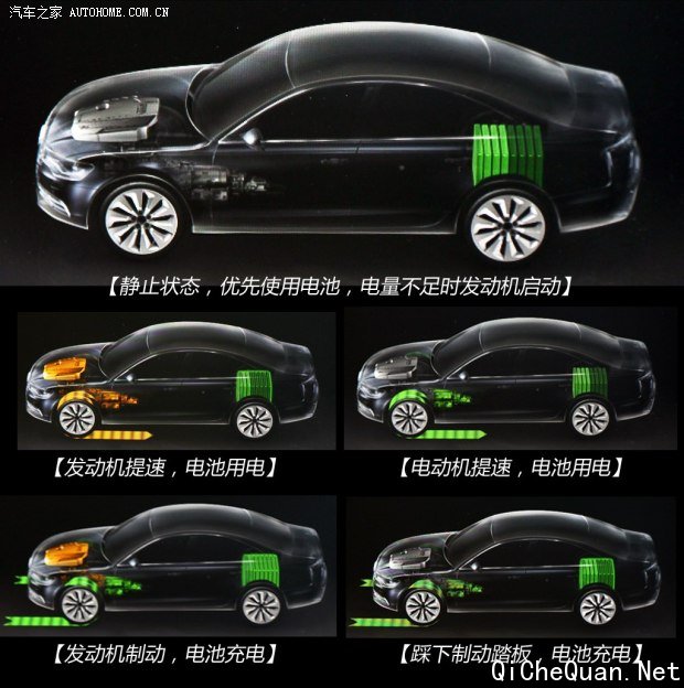 µϰµ()µA6()2012 Hybrid