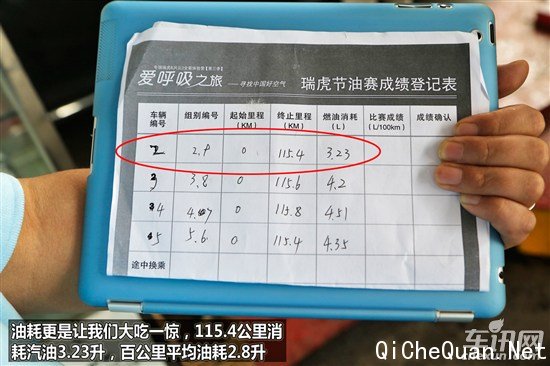 奇瑞 瑞虎