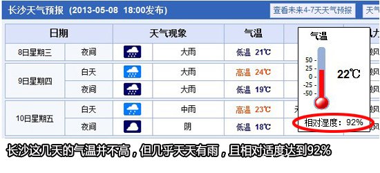 长沙-洞庭湖君山岛游记 寻天下第十一福地