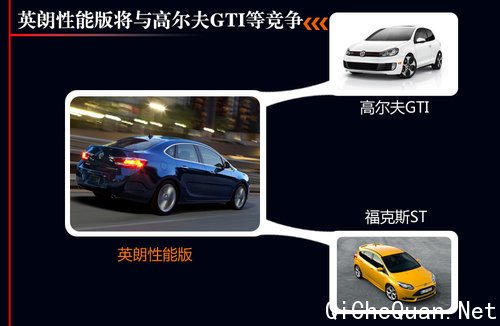 别克英朗XT复产1.8L车型 预售16-18万元