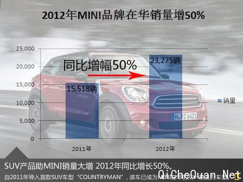 MINI굼뻻 ڽ2³