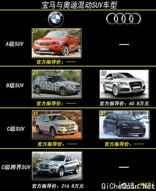 X5춯 3Դ