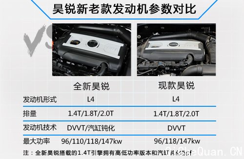 斯柯达全新一代昊锐 车身减重/明年上市