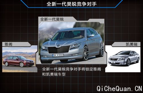 斯柯达全新一代昊锐 车身减重/明年上市