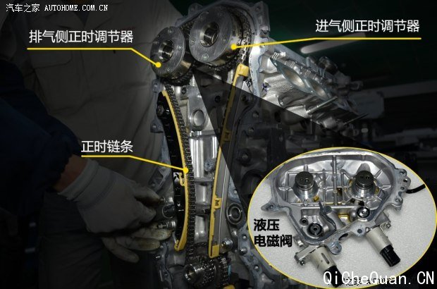 ղղ濥2014 2.0L CVT 4WD