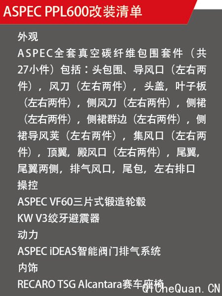 ϧ ASPEC װࣨPPL600
