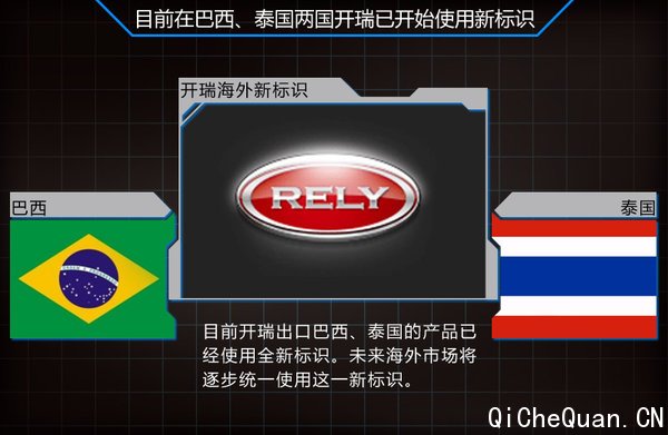 奇瑞微面“换标” 出口巴西等海外市场