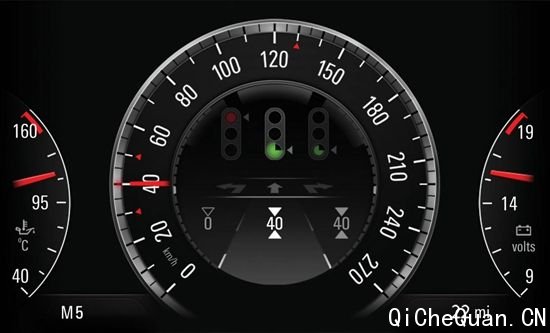 ���Զ��䳵�� ŷ�����������г���ȫϵͳ