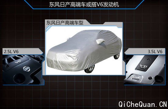 �����ղ���Ͷ���߶˳��� ��������ʹ�