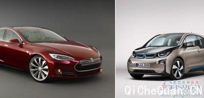 ����������˹������ �߲�Ի��ƹ�綯��