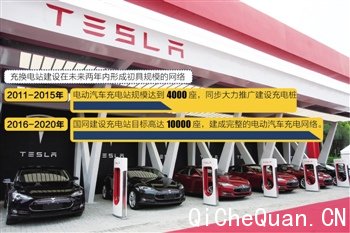 �������� �ܿ�ƽ ���ݱ���