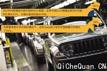 �������� �ܿ�ƽ ���ݱ���