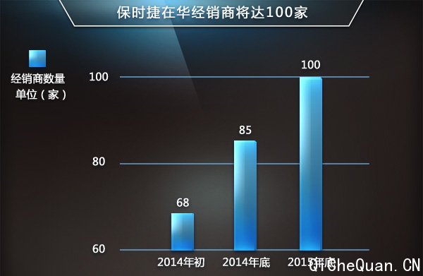 ʱݼƻͳ ̽ټ