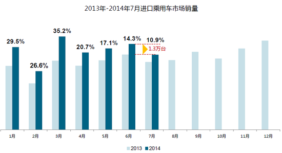 8¿Ԥָ51.8% ڳѹӴ