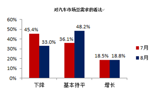 8¿Ԥָ51.8% ڳѹӴ