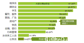中国汽车的崛起梦 得“屌丝”者得天下？