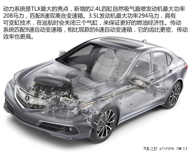 ک کTLX 2015 