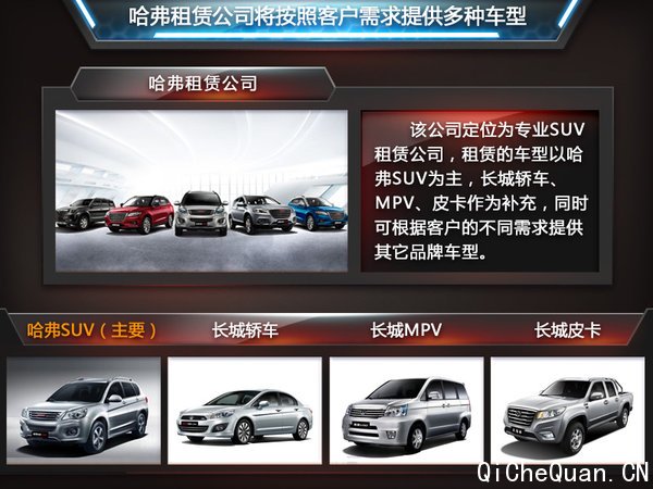 1Ԫ SUV޹˾