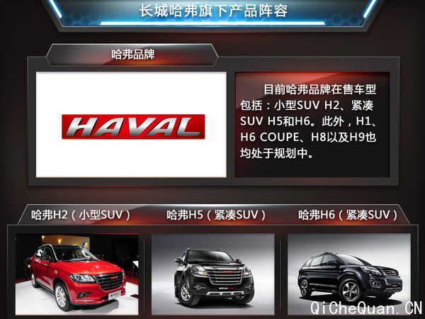 1Ԫ SUV޹˾
