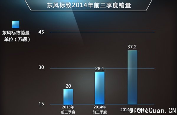 ϵ3Ʒǰ 40%