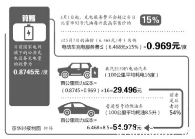 綯罫շ ÿշΪͼ15%