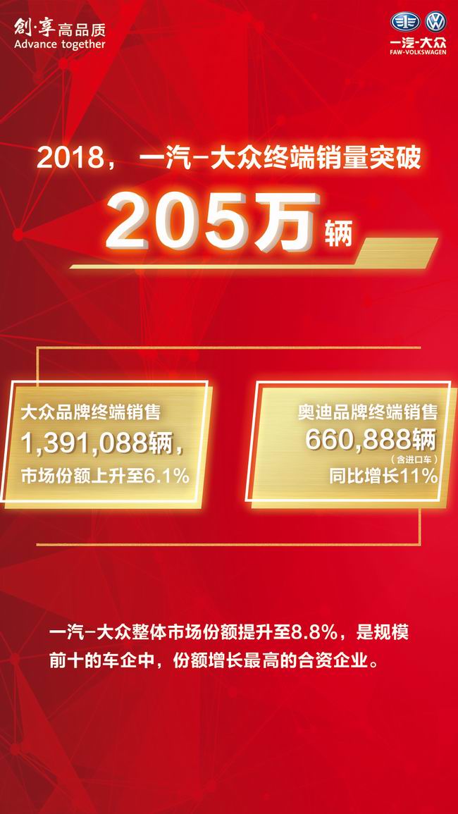 ϵ    һ-2018꽻û³ͻ205