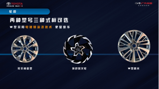 成都试驾威兰达