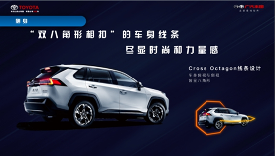 成都试驾威兰达