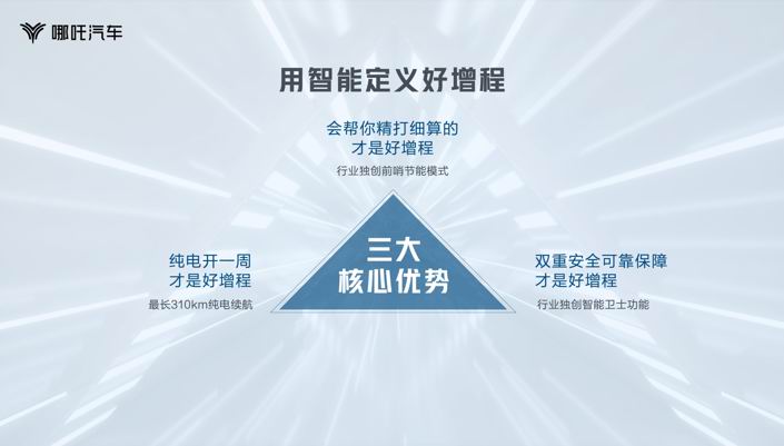 B级燃油车颠覆者利刃出击,哪吒S获球汽车“年度智能增程轿跑” 大奖