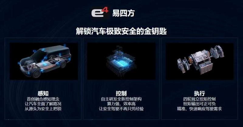 比亚迪交出2023上半年“高分答卷”   售出125.56万辆成销冠