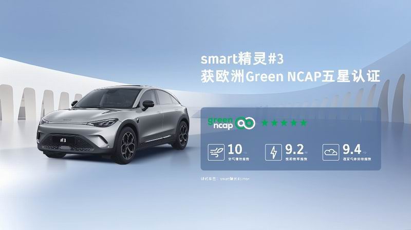smart精灵#3获欧洲Green NCAP五星认证