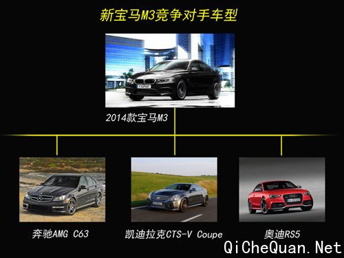 宝马M3搭载双涡轮增压引擎 竞争奔驰AMG C63 汽车殿堂