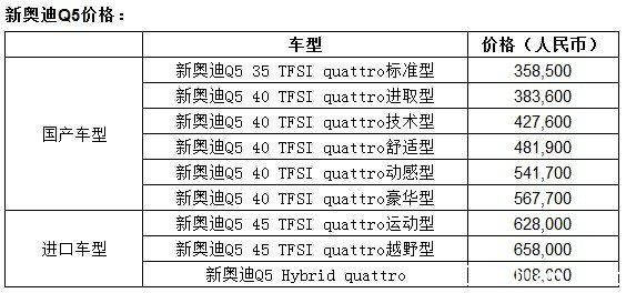 ȫ°µA3Ϻʳչȫ׷ 